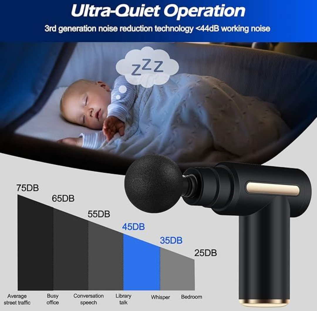 KOVRAPulse Masajeador Multifuncional