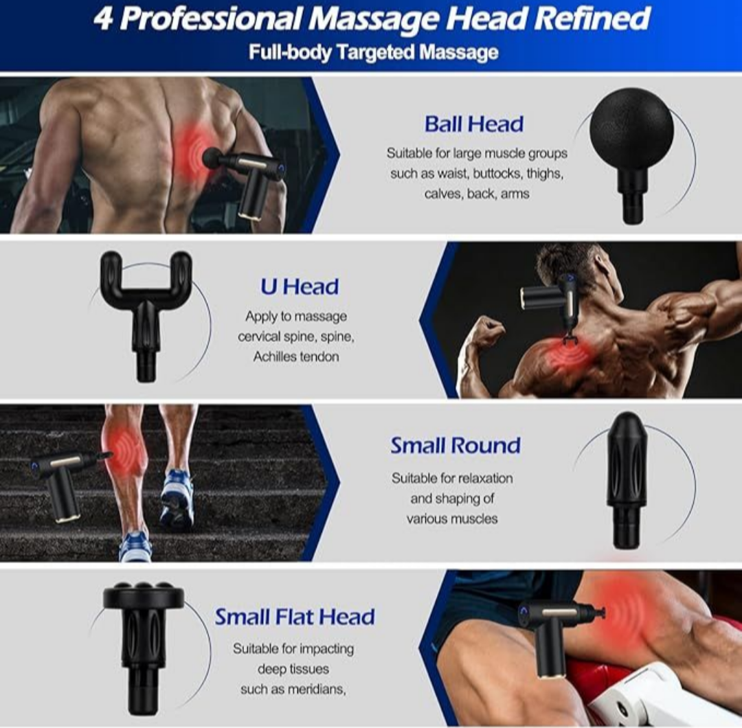 Kovrapulse Masajeador Multifuncional